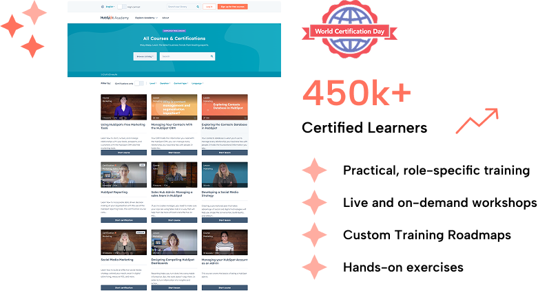 Master HubSpot with Expert Training & Enablement